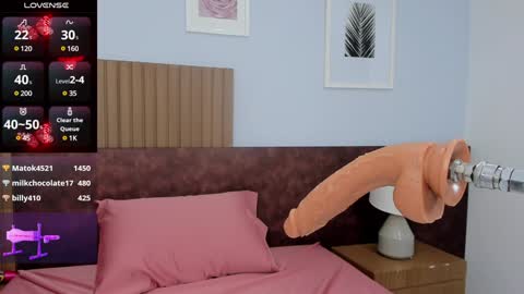 ISSYS online show from 01-26-25, 05:13