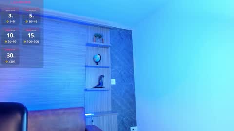 ivanna online show from 12-02-25, 12:32