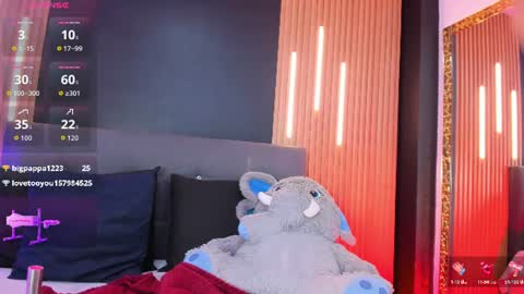 Snapshot of ivvy_rousse chatting on 06-27-26, 03:06 ivi rosse online show from 06-27-26, 03:06