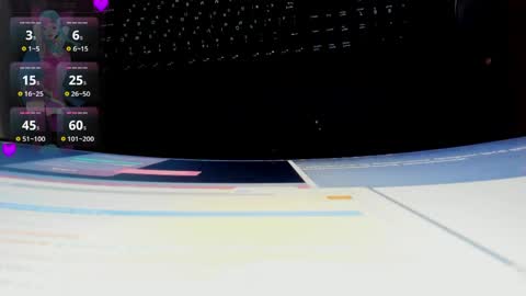 Ivy online show from 04-03-26, 02:09