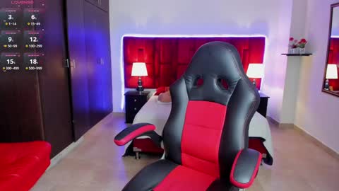 Jessica online show from 01-13-25, 05:01