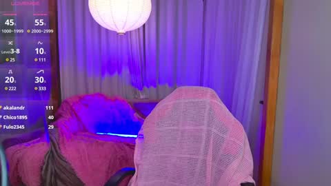 Snapshot of jessiestarz chatting on 01-13-25, 05:44 Jessi online show from 01-13-25, 05:44