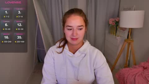 Snapshot of jessiestarz chatting on 04-20-26, 01:47 Jessi online show from 04-20-26, 01:47