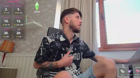 Snapshot of jonahshaw chatting on 09-15-25, 04:34 JonahShaw online show from 09-15-25, 04:34