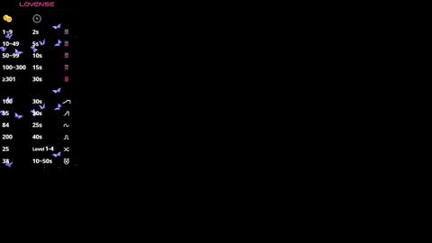 Blue online show from 01-10-26, 04:09