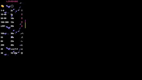 Blue online show from 01-12-26, 04:12