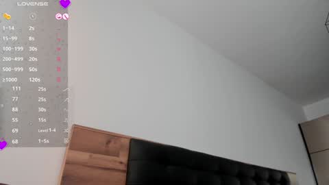 Snapshot of juicekatee chatting on 01-28-25, 07:00 Alinna online show from 01-28-25, 07:00