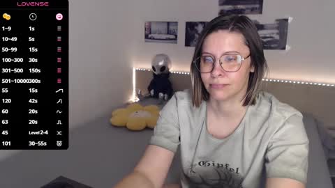 Snapshot of justmexy7 chatting on 02-28-25, 05:37 Julie online show from 02-28-25, 05:37