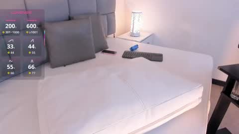 Kailyn online show from 11-22-25, 05:28