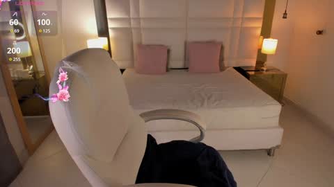 Snapshot of kamillaxx chatting on 01-29-25, 03:37 Kamila online show from 01-29-25, 03:37