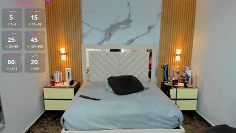 Karol and Luna online show from 11-21-25, 09:35