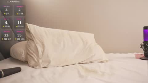 Karol 22 y.o online show from 03-28-26, 08:25