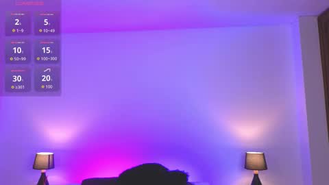 Snapshot of kasey____ chatting on 01-08-26, 06:10 kasey online show from 01-08-26, 06:10