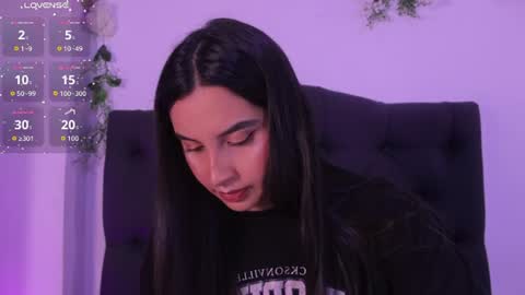 Snapshot of kaylee_lee chatting on 06-24-26, 04:00 kaylee_lee online show from 06-24-26, 04:00