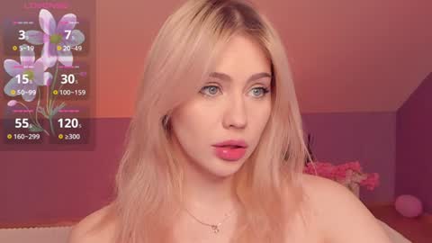 Snapshot of kebesheska chatting on 01-19-25, 10:39 Seb Polly Roxy Jonny online show from 01-19-25, 10:39