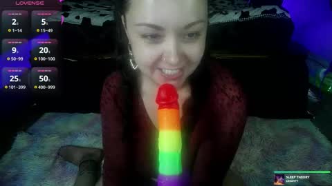 Snapshot of kellycakemeow chatting on 09-16-25, 04:35 Kelly online show from 09-16-25, 04:35