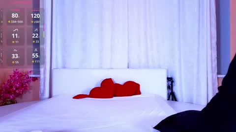 Snapshot of kiara_dream chatting on 06-02-26, 10:23 Kira online show from 06-02-26, 10:23