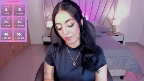 Snapshot of kim_thompson_ chatting on 09-23-25, 11:13 kim online show from 09-23-25, 11:13