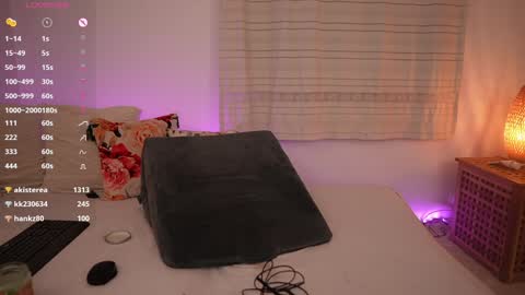 Snapshot of kimberhot chatting on 12-18-24, 11:51 Kim online show from 12-18-24, 11:51