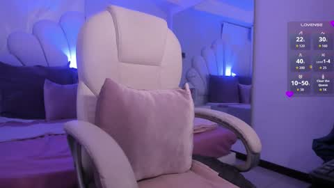 Snapshot of kitty__rouse chatting on 01-15-26, 08:19 Kitty online show from 01-15-26, 08:19