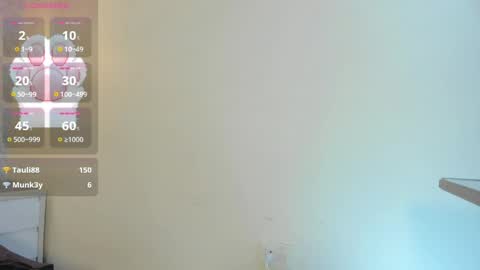Snapshot of kittytimberlake chatting on 05-11-26, 04:04 K I T T Y online show from 05-11-26, 04:04
