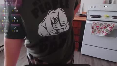 Kittyymaze online show from 12-30-24, 02:08