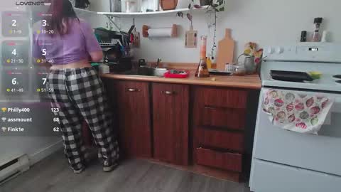 Kittyymaze online show from 01-08-25, 02:03