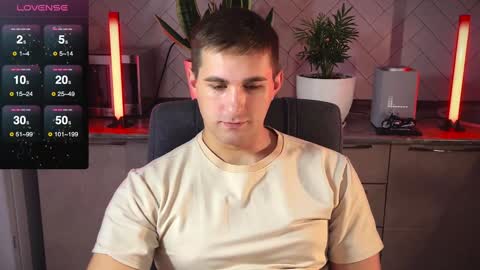 Sweet boy online show from 01-15-25, 09:35