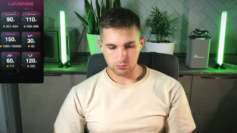 Sweet boy online show from 01-28-25, 08:26