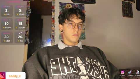 Koddy Independent model online show from 03-31-26, 12:12