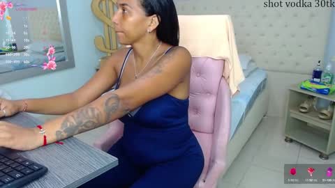 kristel_lee online show from 01-14-25, 12:35