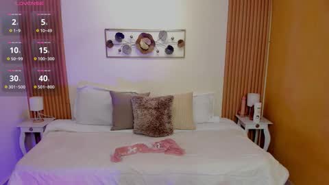 Kristen online show from 03-07-26, 06:49