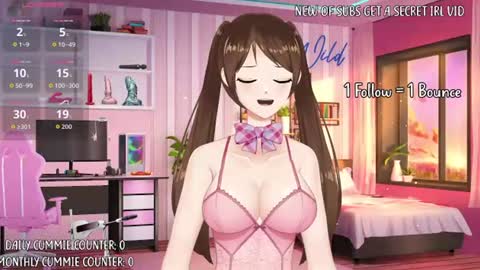 Kyra Wild online show from 07-03-26, 02:29
