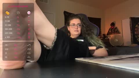 LadyLoki111 online show from 10-18-25, 01:52