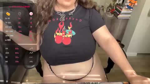 Snapshot of ladyloki111 chatting on 03-03-26, 05:30 LadyLoki111 online show from 03-03-26, 05:30