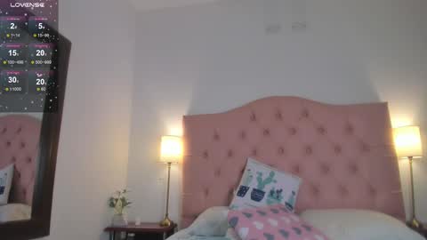 Snapshot of laurenn_smitth chatting on 02-17-25, 03:42 laurenn_smitth online show from 02-17-25, 03:42