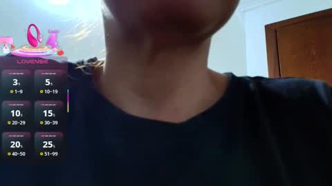 Snapshot of letiziamiller4 chatting on 02-16-25, 02:42 Letizia online show from 02-16-25, 02:42