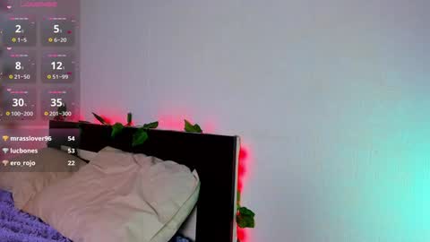 lexi miu online show from 02-06-25, 10:32