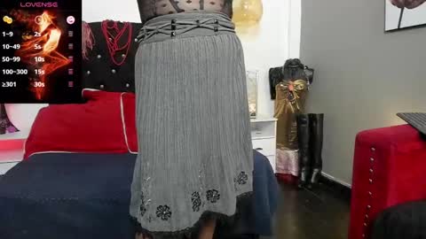 Snapshot of lia_taylorr1 chatting on 01-31-25, 01:02 Lia Taylor online show from 01-31-25, 01:02