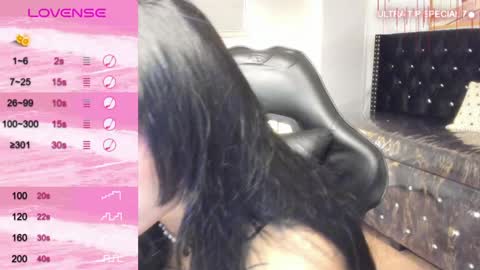 Dani online show from 01-25-25, 05:19
