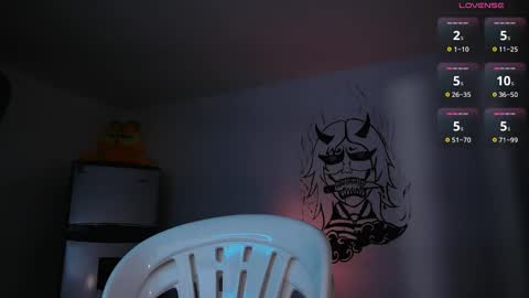 Snapshot of lightning_ezio chatting on 03-02-25, 11:53 Ezio online show from 03-02-25, 11:53