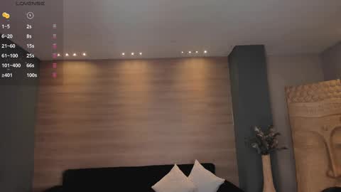 Snapshot of lilawest chatting on 02-13-25, 01:29 Lila West online show from 02-13-25, 01:29