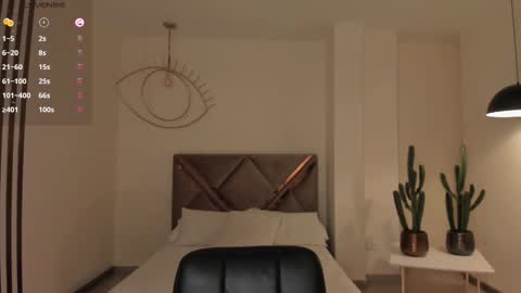 Snapshot of lilawest chatting on 03-11-25, 12:06 Lila West online show from 03-11-25, 12:06