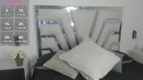 Lilith Parker online show from 11-29-25, 10:24