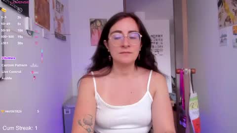 Giggles  online show from 04-20-26, 03:59