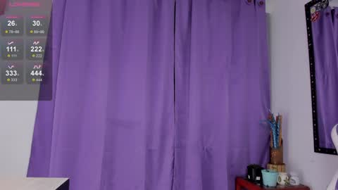 lips_sarasofia online show from 01-19-25, 01:21