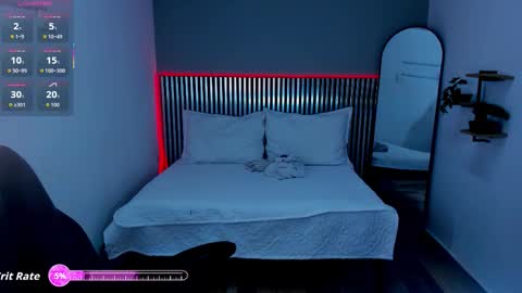 Snapshot of little_alli chatting on 12-04-25, 12:31 L I T T L E A L L I online show from 12-04-25, 12:31