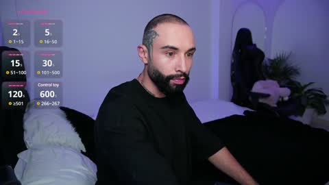 Snapshot of little_vannesaa chatting on 01-20-25, 01:50 little_vannesaa online show from 01-20-25, 01:50