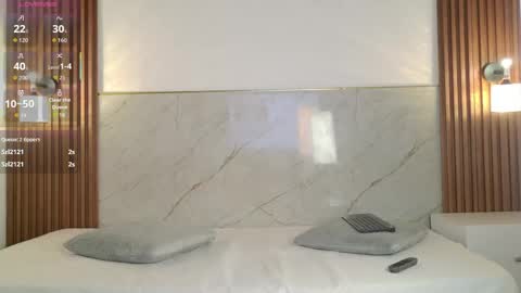 littlemichiko online show from 04-20-26, 10:22