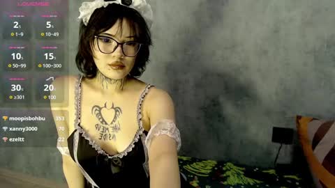 LizzieLight online show from 12-10-24, 07:05